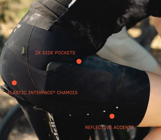 New SuperSYSTEM Bib Shorts